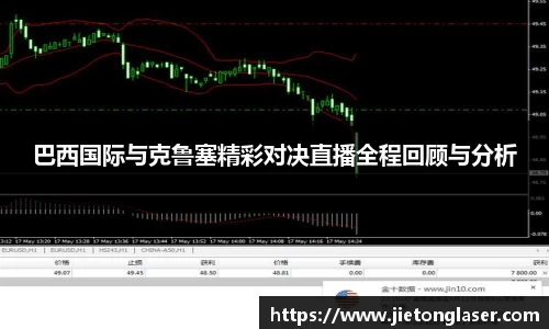 巴西国际与克鲁塞精彩对决直播全程回顾与分析
